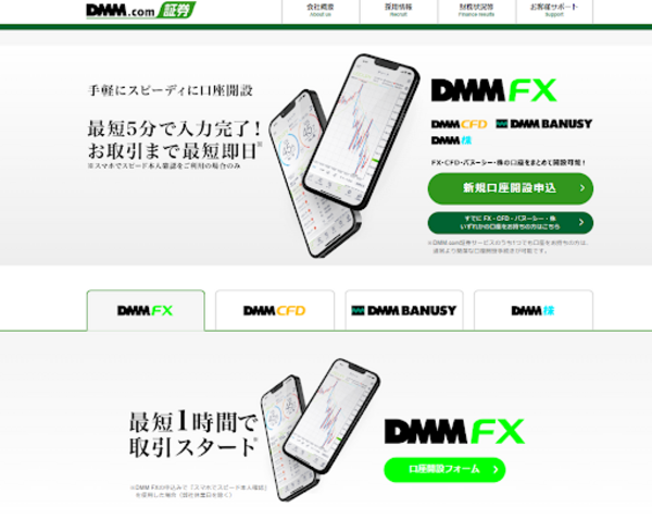 DMM FX公式サイト