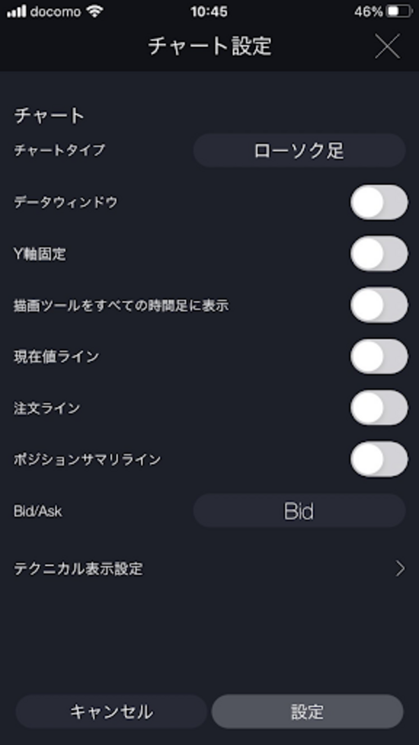 スマホアプリ「DMM FX」(チャート設定画面)