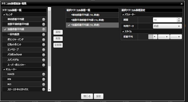 DMMFX PLUS(テクニカル指標設定)