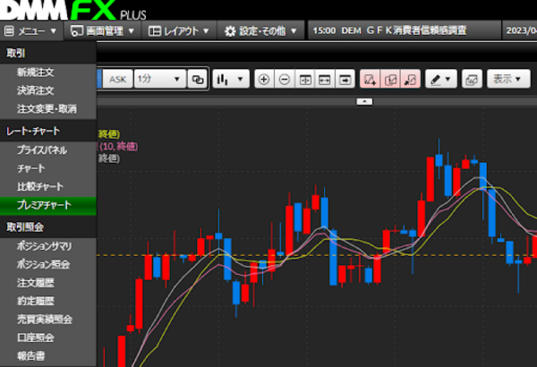 プレミアムチャートを表示