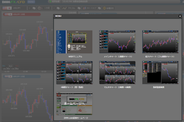 プレミアムチャート(チャート表示方法の選択)