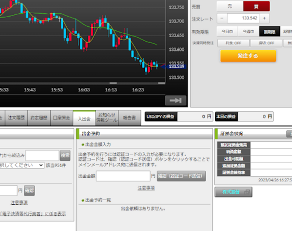 DMMFX STANDARD取引画面