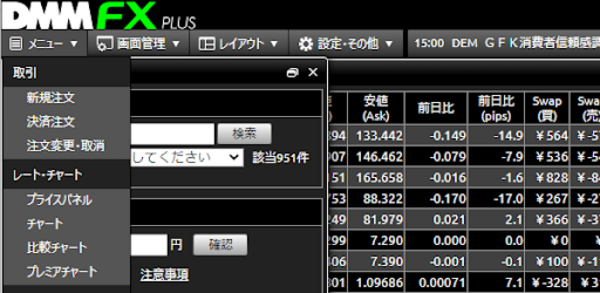 DMMFX PLUS(チャート画面)