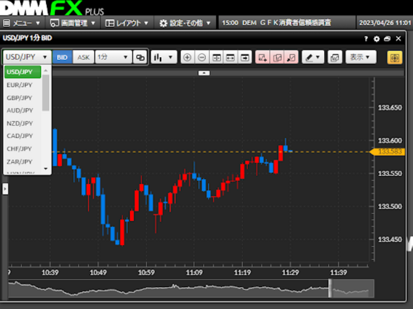 DMMFX PLUS(通貨ペアを選択)
