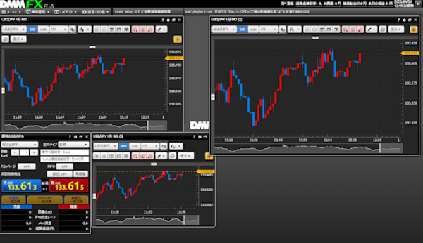 DMMFX PLUS(画面をアレンジ)