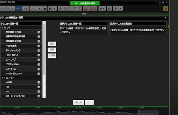 DMMFX PLUS(テクニカル指標追加・編集)
