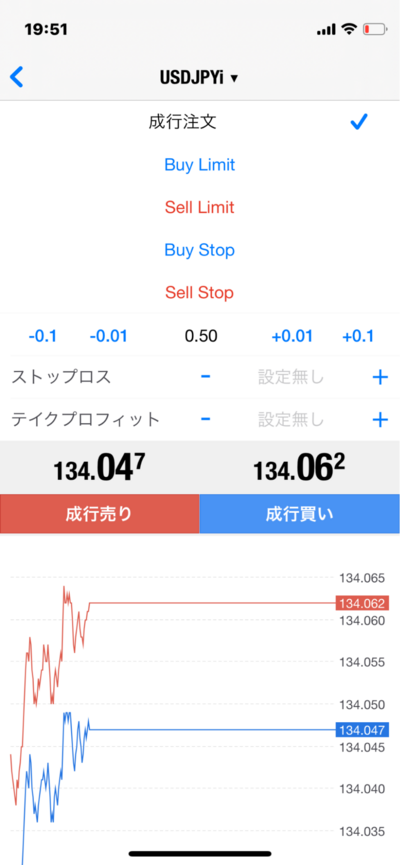 スマホ版MT4アプリ(注文方法)