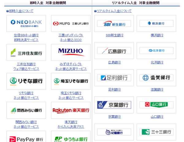 SBI証券即時入金(銀行選択)