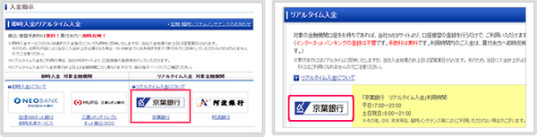 SBI証券の総合口座へ入金手続き