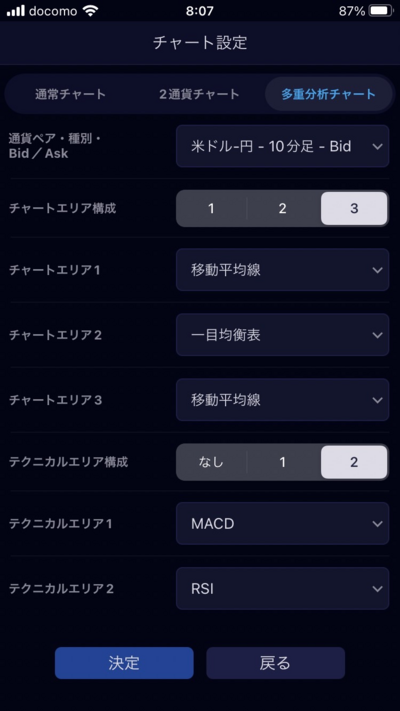 SBI証券 FXアプリ(テクニカル指標の選択画面)