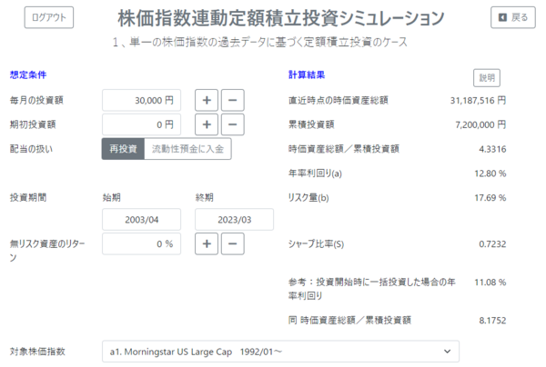 金融投資リテラシー