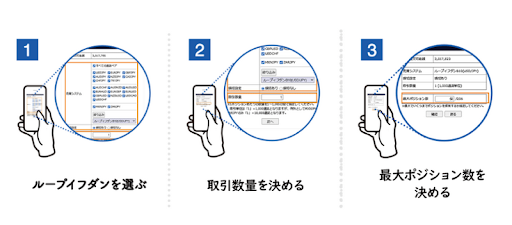 アイネット証券|ループイフダン