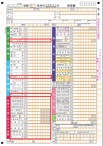 年間損益報告書