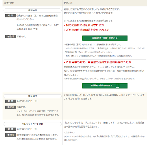 国税庁「確定申告書等作成コーナー」