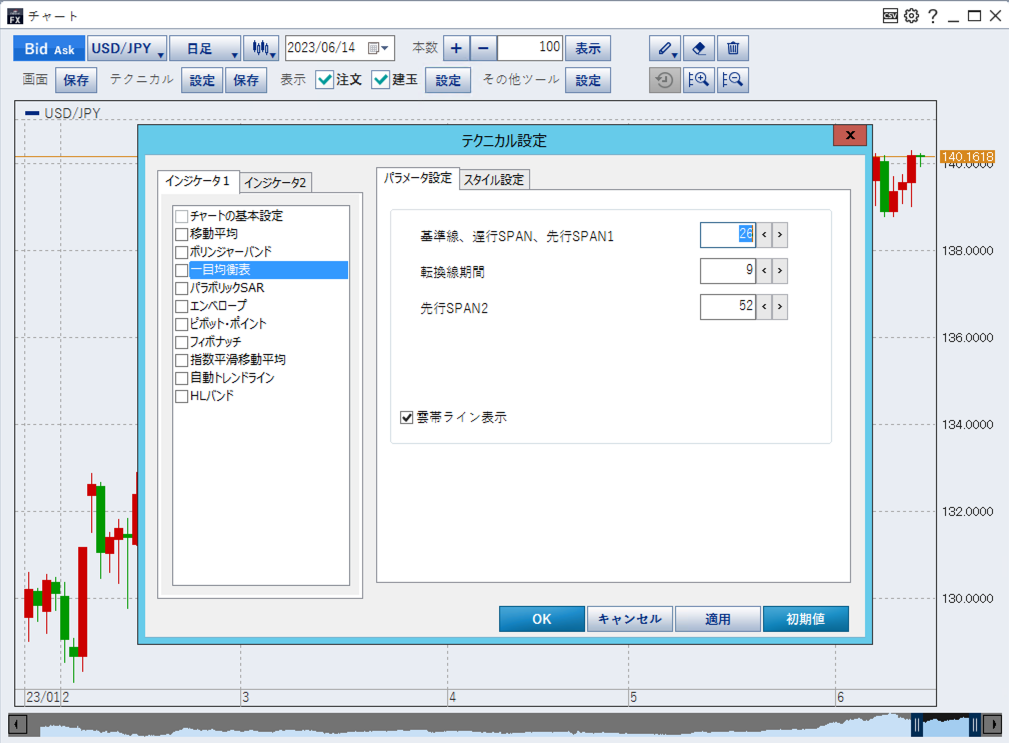 テクニカル設定画面