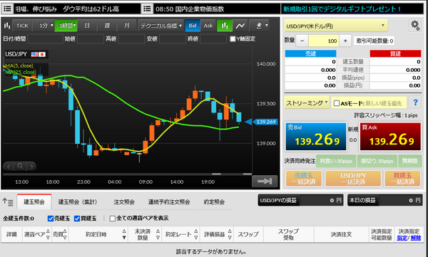 クイック発注ボード