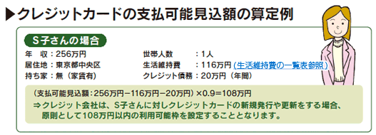 支払可能見込額の算定例