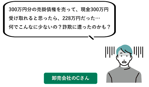 初心者によくある失敗例