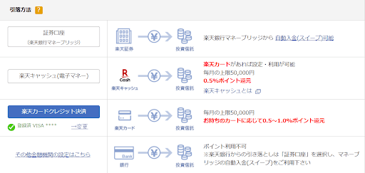 カード登録後の引落方法選択画面