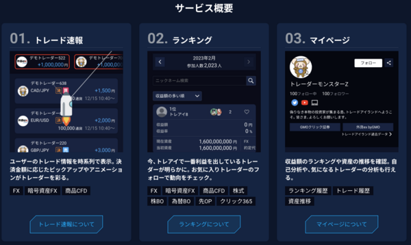 トレードアイランドで情報収集