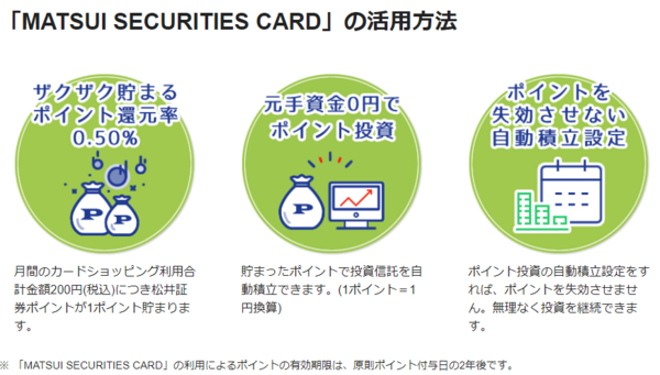 MATSUI SECURITIES CARD