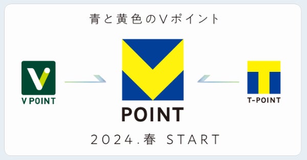 VポイントとVポイントの統合に見る共通ポイント業界の変化