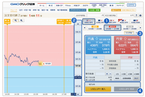 注文する