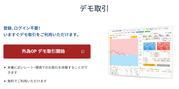 デモ取引でバイナリーオプションに慣れる