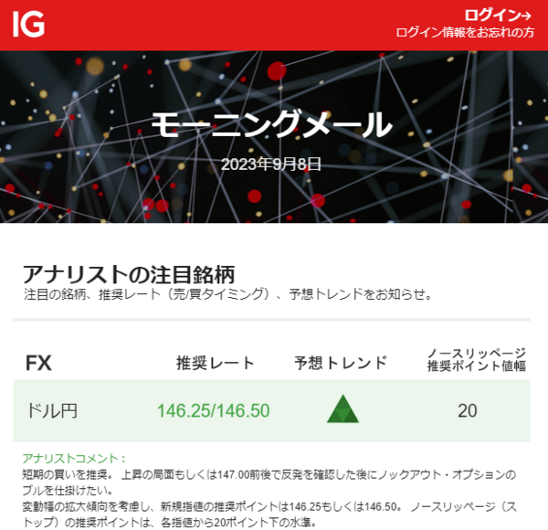 実際の「モーニングメール」