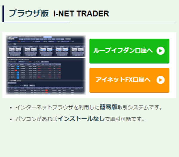 ブラウザ版 i-NET TRADER