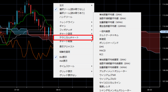 FXブロードネット