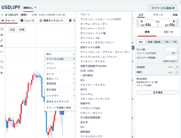 IG証券の取引ツール