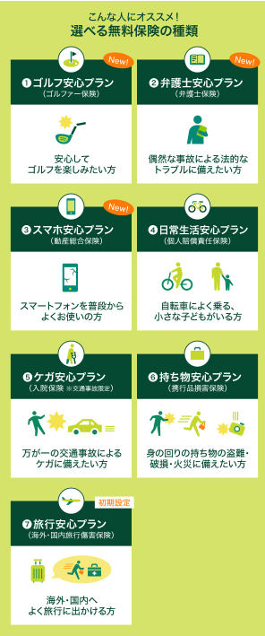 三井住友カードの付帯保険が選択型へ!「選べる無料保険」で7つの補償プラン