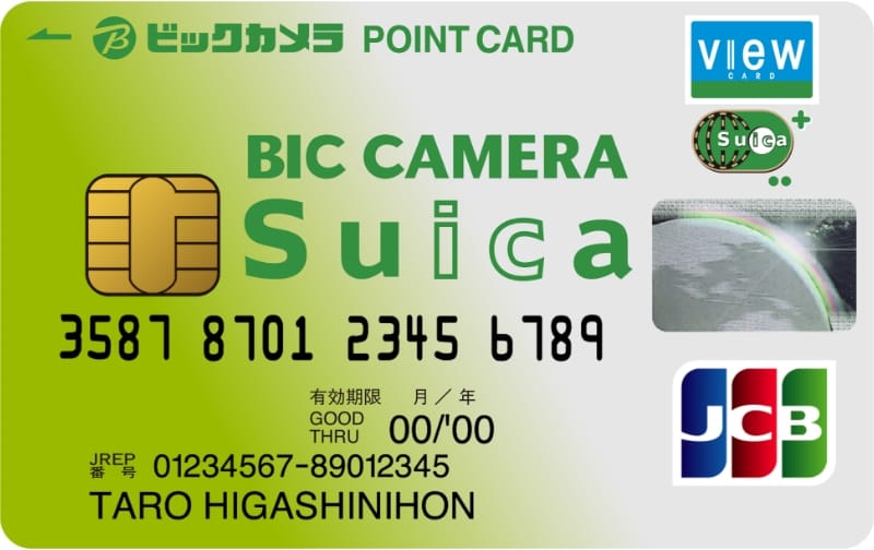 suica