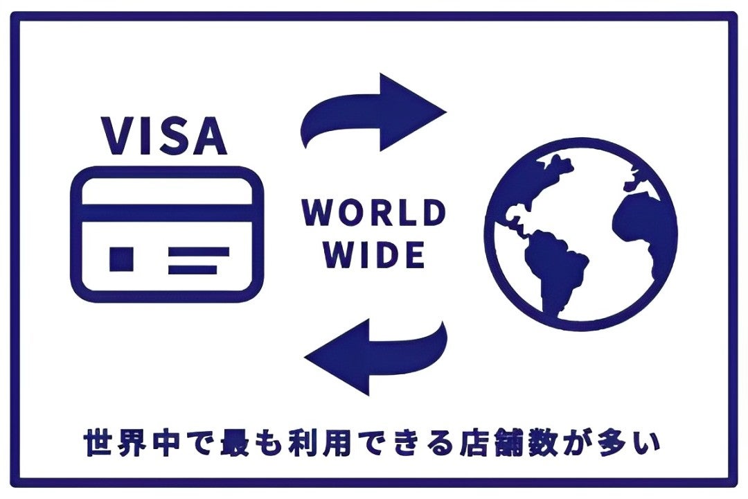 Visaとは?