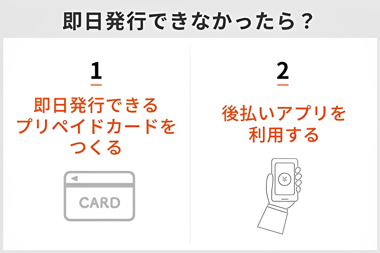 クレジットカードを即日発行できなかった場合の手段