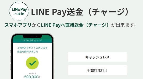 LINE Payのチャージでも借入れできる