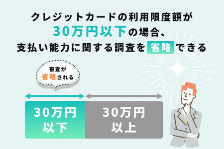 利用限度額30万円以下で申込む