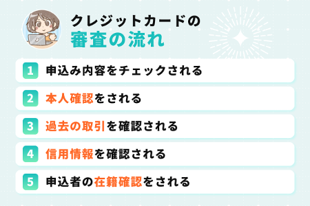 クレジットカードの審査の流れ