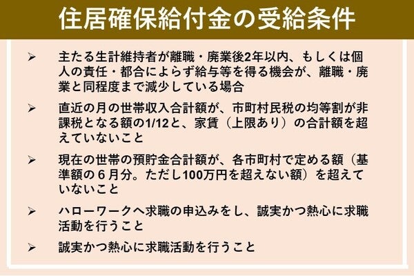 住居確保給付金受給条件