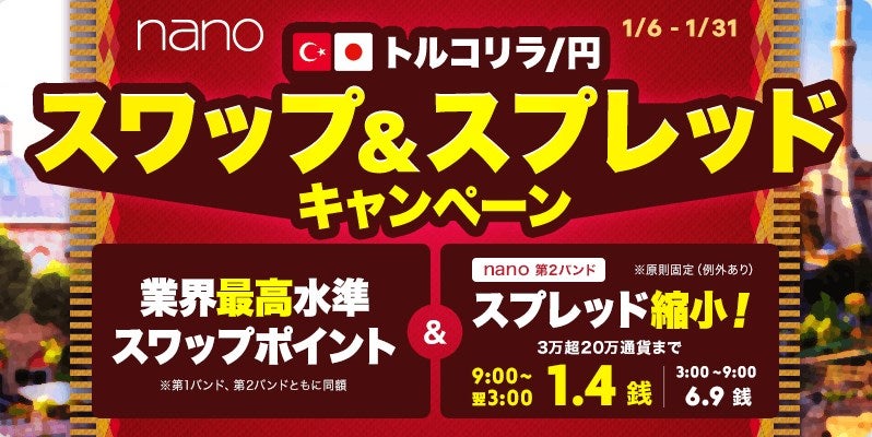 パートナーズFX nano(マネーパートナーズ)