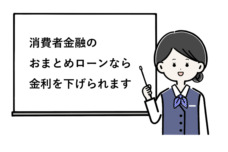 消費者金融のおまとめローンなら確実に金利を下げられる