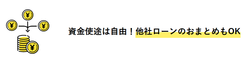 りそな銀行のフリーローンはWeb完結