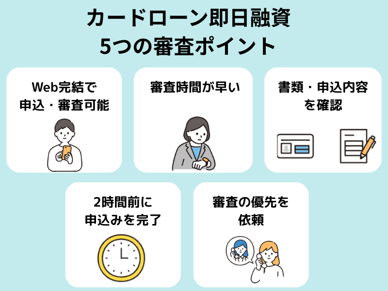 カードローン即日融資のために押さえておきたい審査のポイント