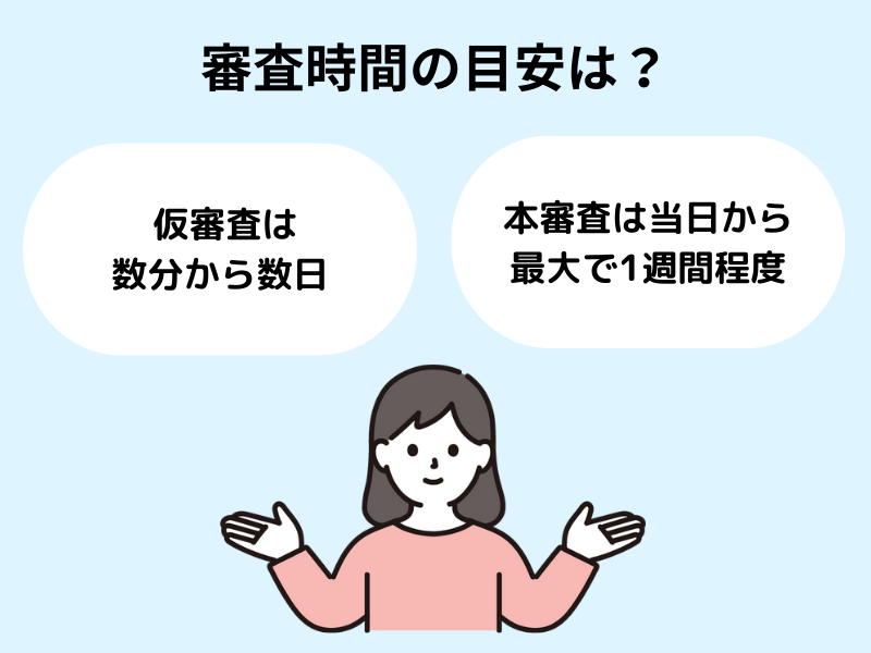カードローンの審査時間の目安