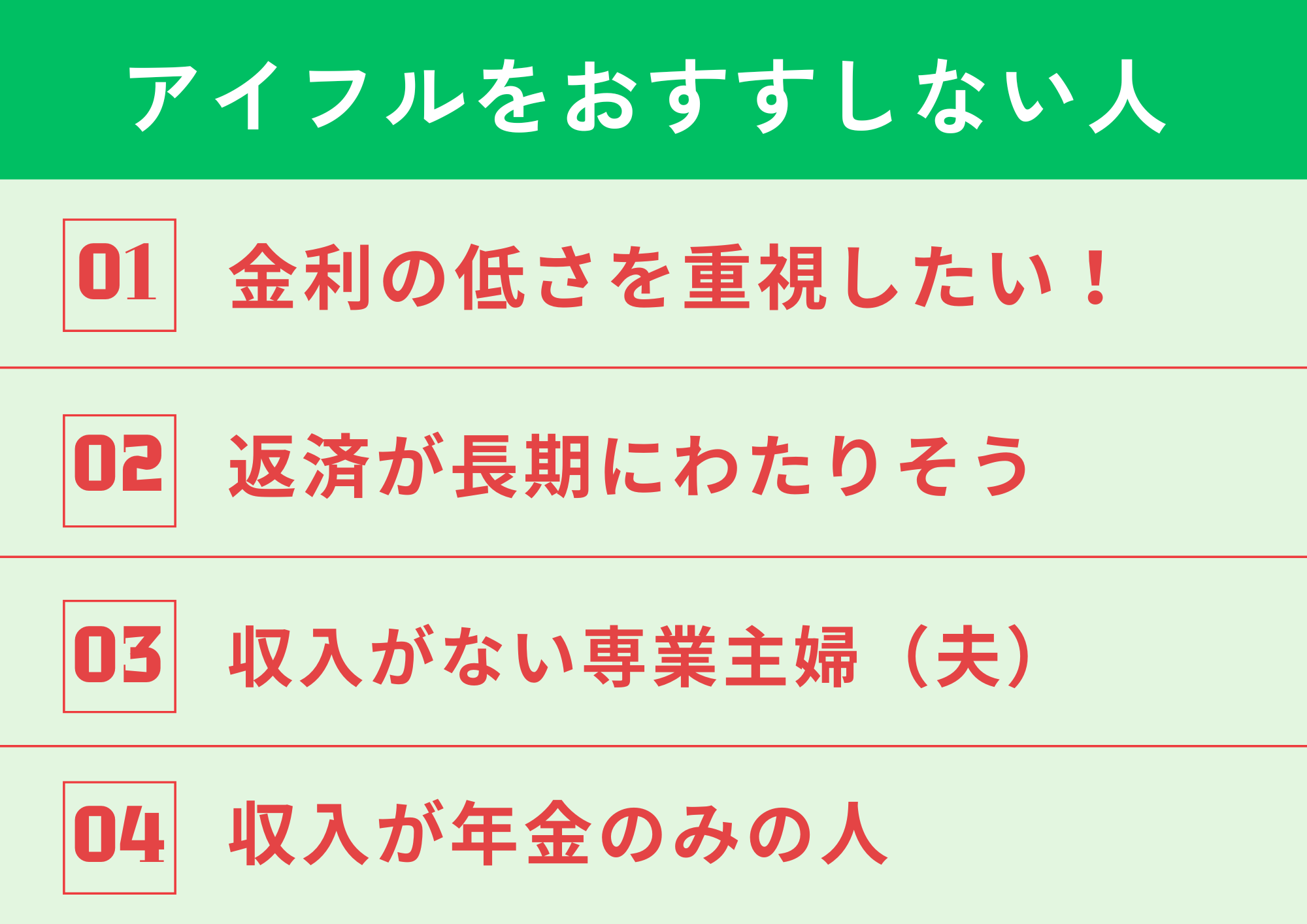 △コストや長期利用を考えるなら慎重に!アイフルをおすすめしない人