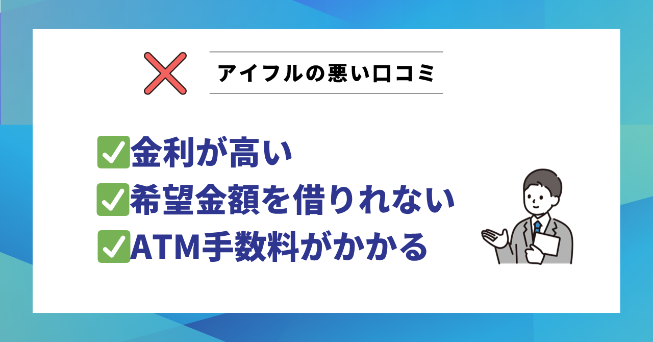 【悪い評判】「金利が高い」「希望額で借りられない」利用者のリアルな声