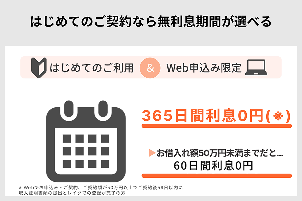 はじめてなら、Webで申込むと60日間または180日間無利息