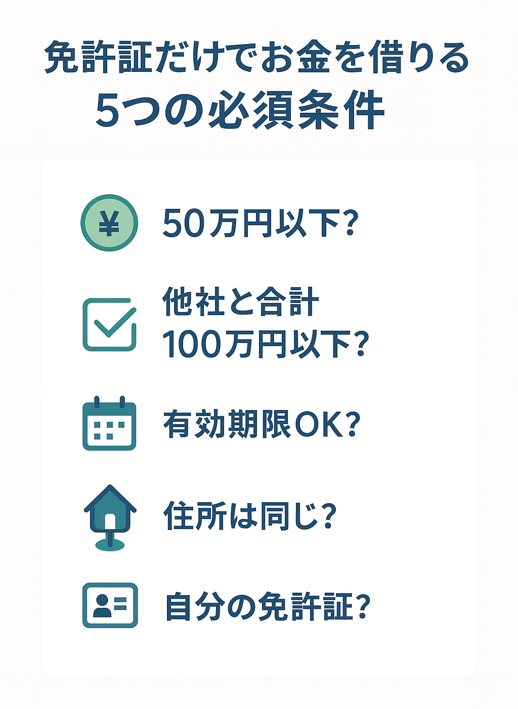 免許証だけでお金を借りる5つの必須条件