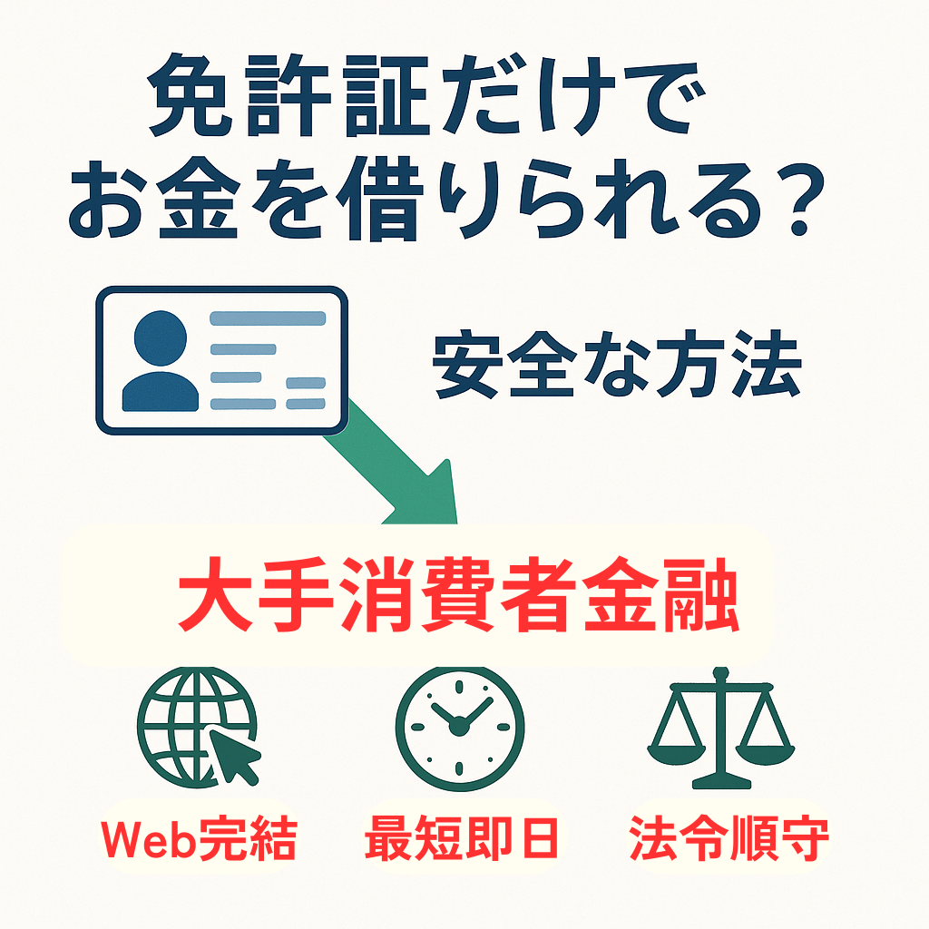 貸金業法における条件図解